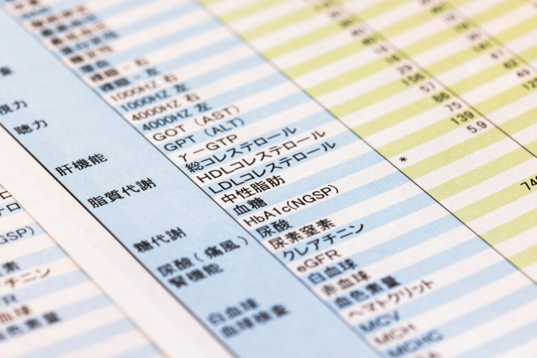 間歇スキャン式持続血糖測定器の算定要件｜対象患者・医師の要件・レセプト記載