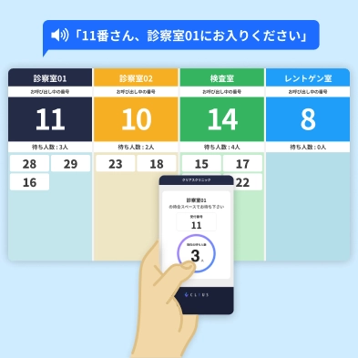 男性の医師が、CLIUSを使用しているイラスト