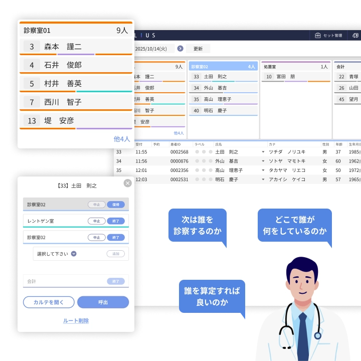 男性の医師が、CLIUSを使用しているイラスト