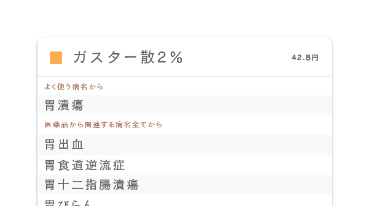 適応病名チェック