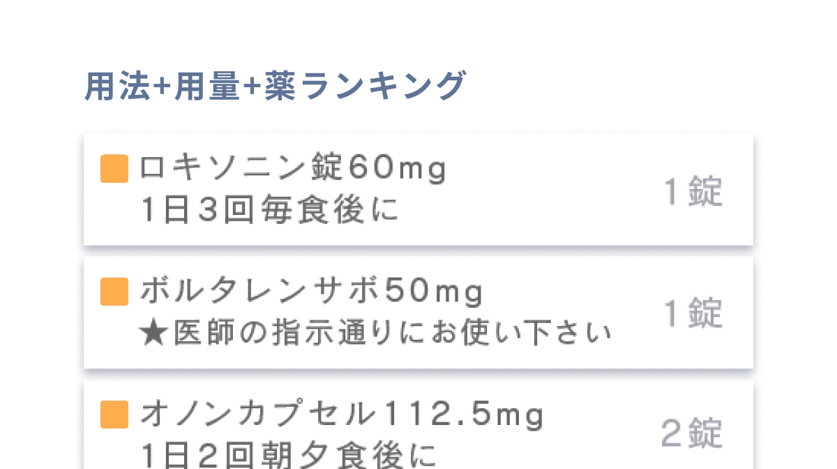 オーダー自動学習機能