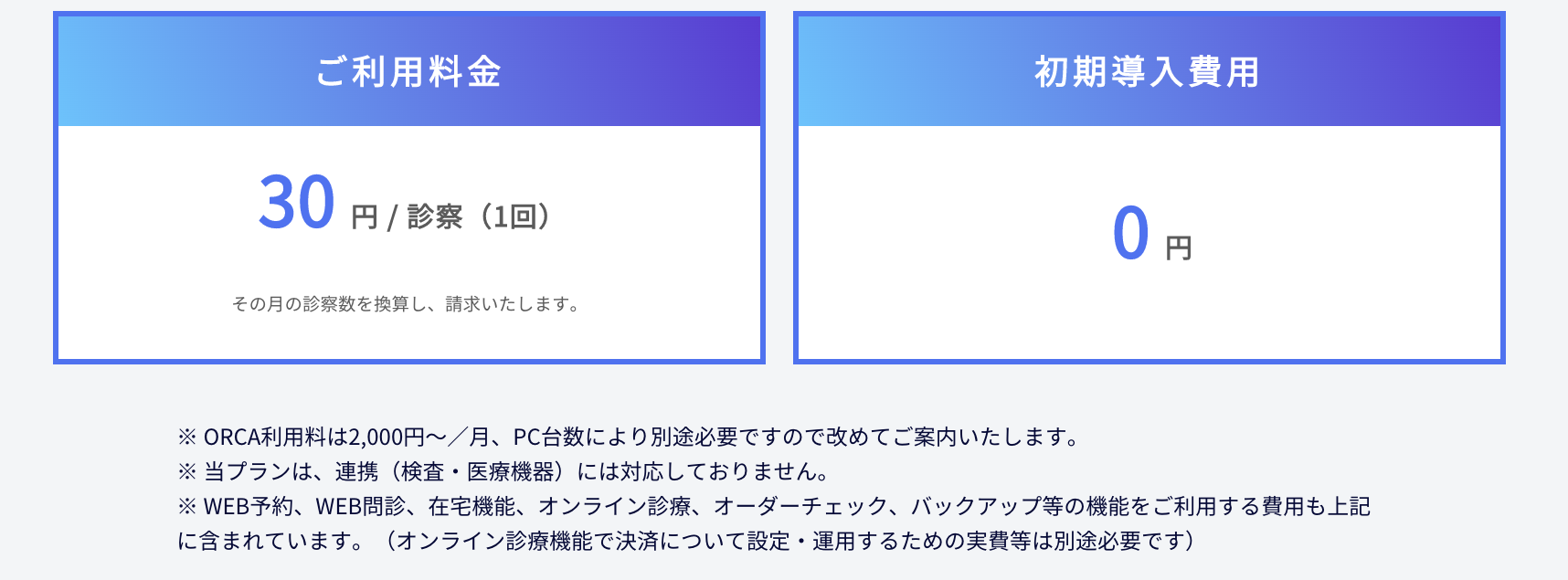 CLIUSセルフ導入プラン（0円・無料）料金表